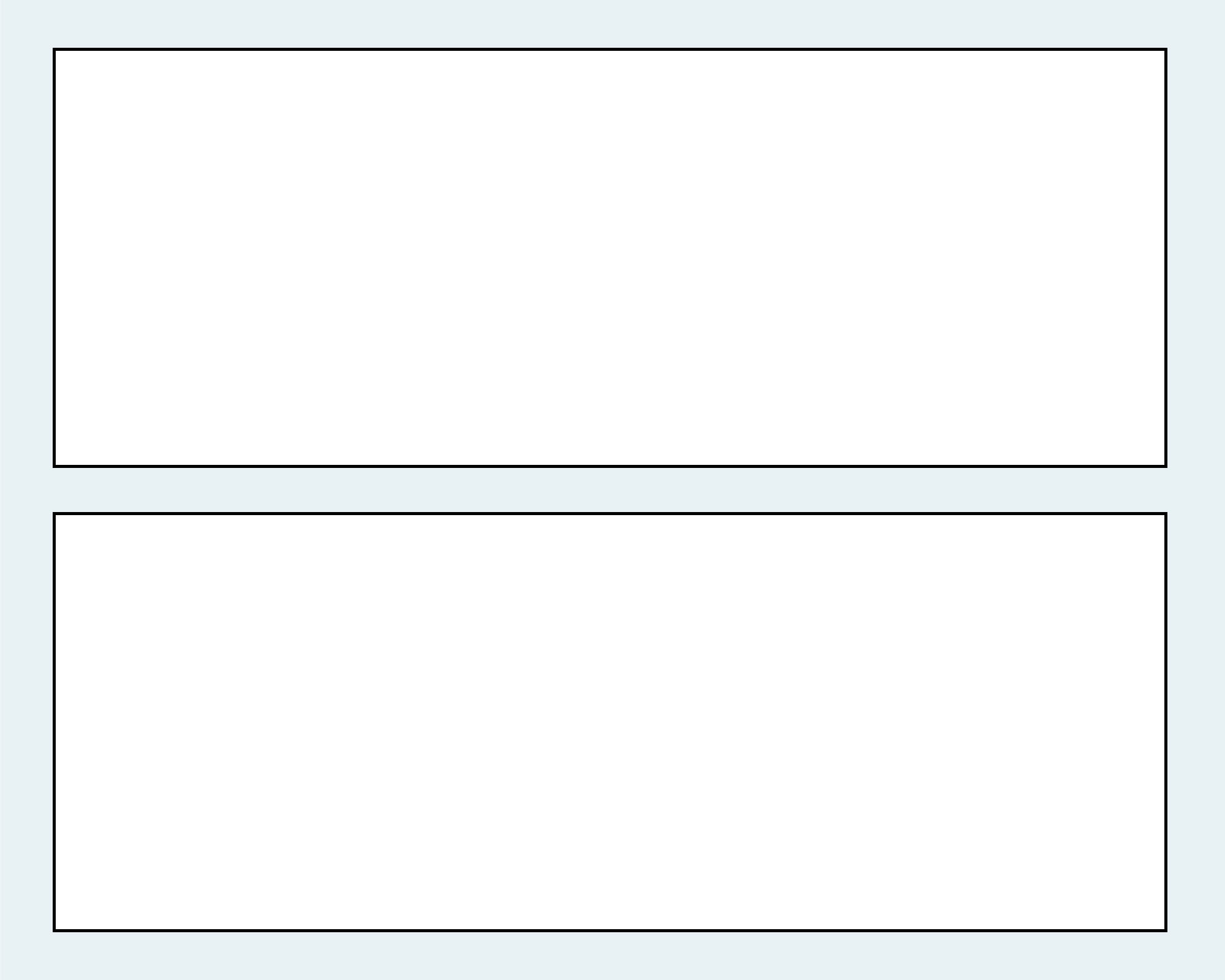 Comic Panels im Breitformat