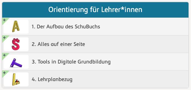 Aus dem Inhaltsverzeichnis von DGB 2